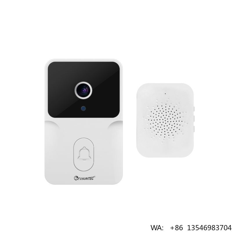 Home Security Ring Camera - Умный домофон для безопасности дома с