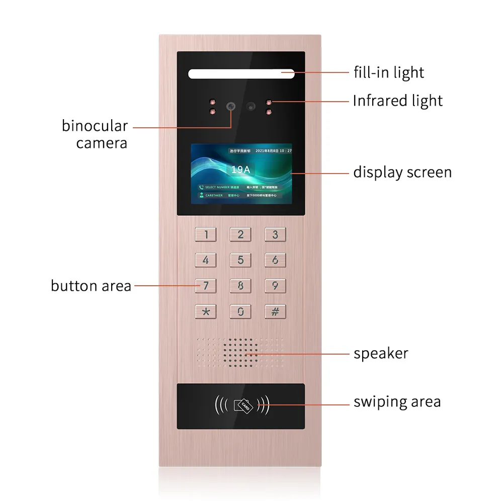 Home Security Ring Camera - Система домашней камеры безопасности, умный Wi-Fi,