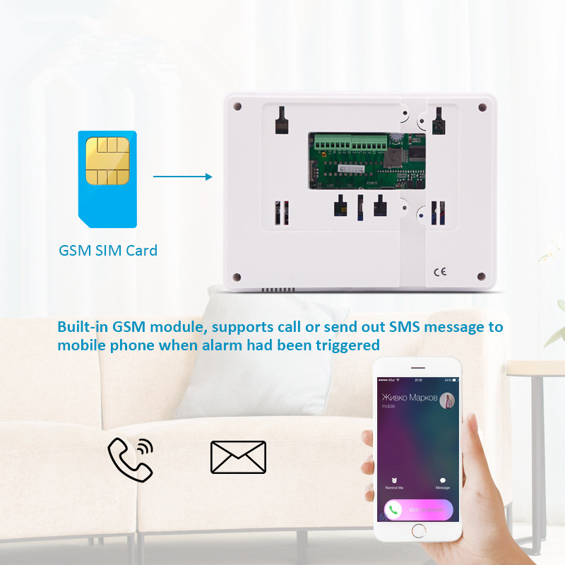 Система охранной сигнализации  – обзор и цена Sim Gsm Alarm
