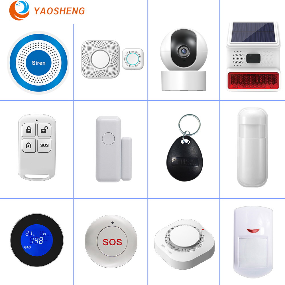 Домашняя охранная сигнализация – обзор и цена Home Security Yard Sign