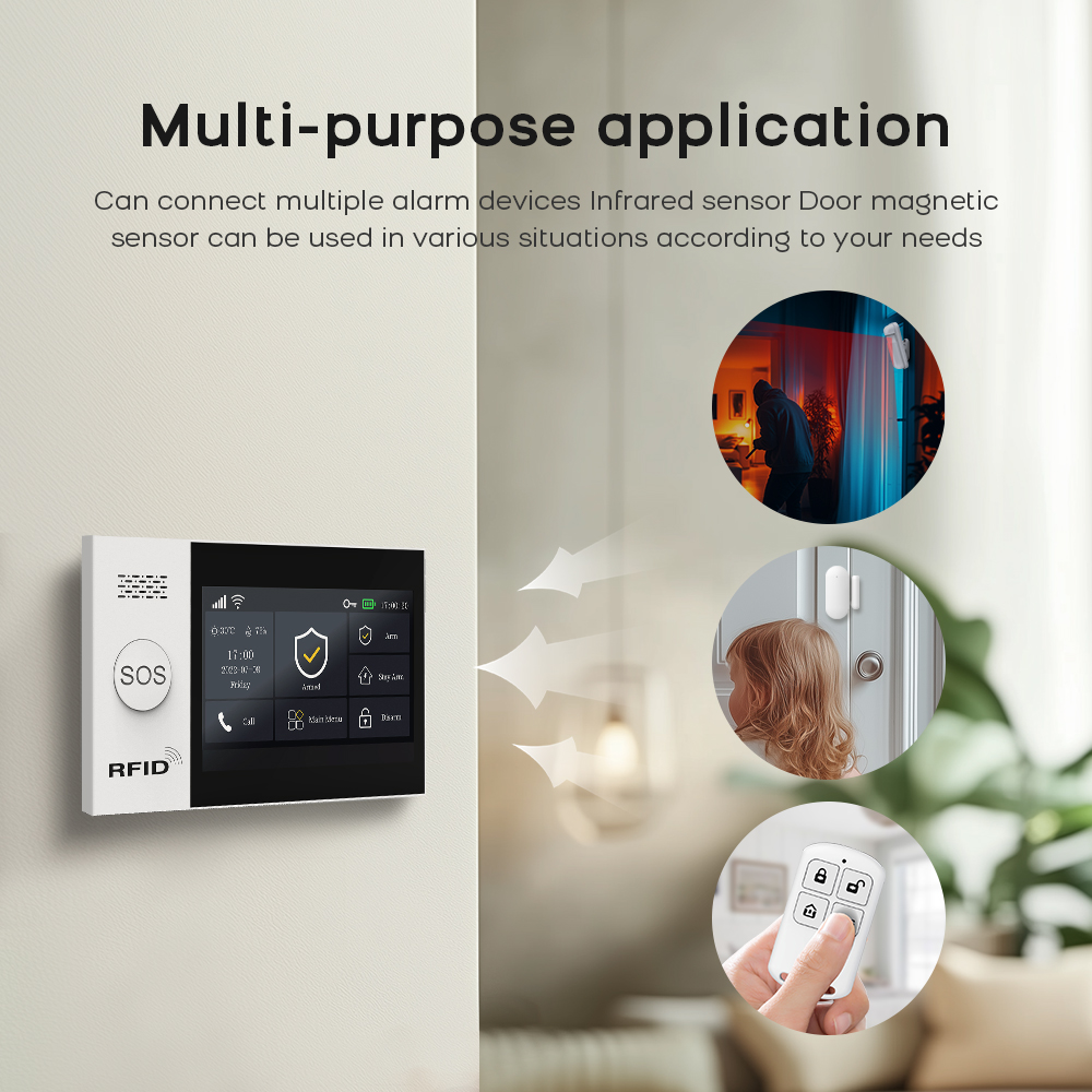 Беспроводная домашняя охранная – обзор и цена Sim Gsm Alarm
