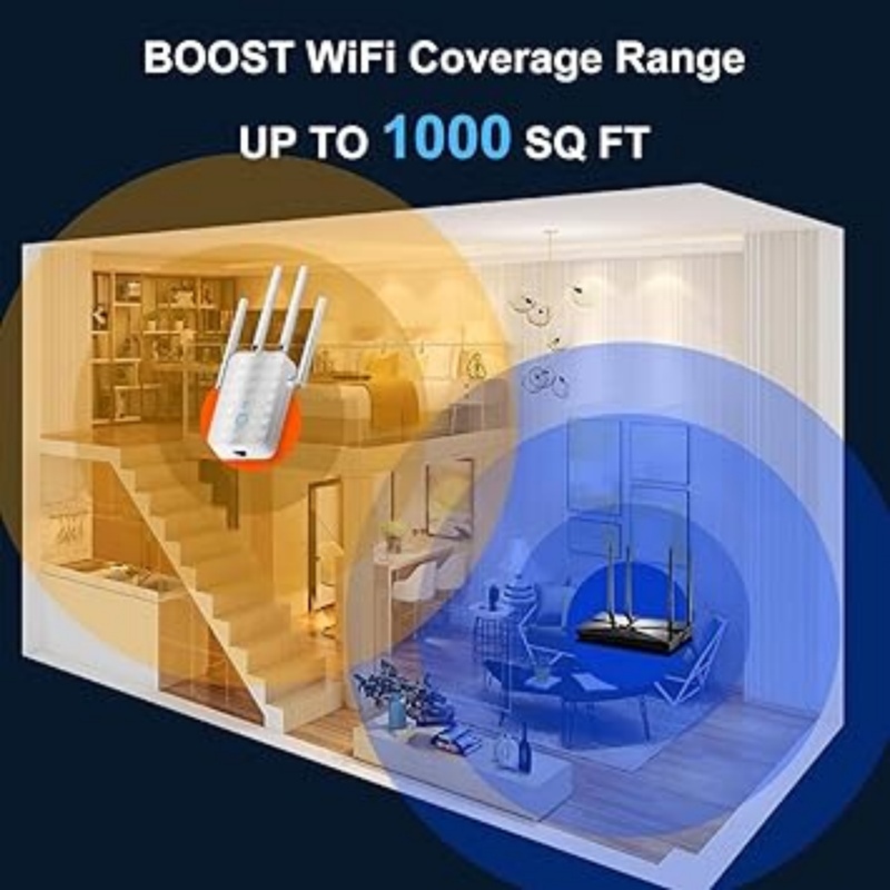 1200 Мбит/с двухдиапазонный по – обзор и цена Home Security No Wifi