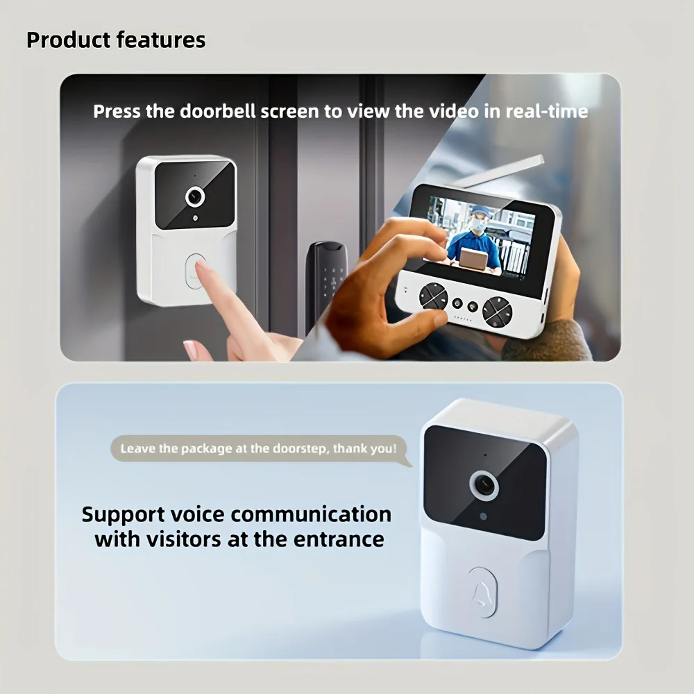 5-дюймовая умная видеокамера д – обзор и цена Home Security Ring Camera