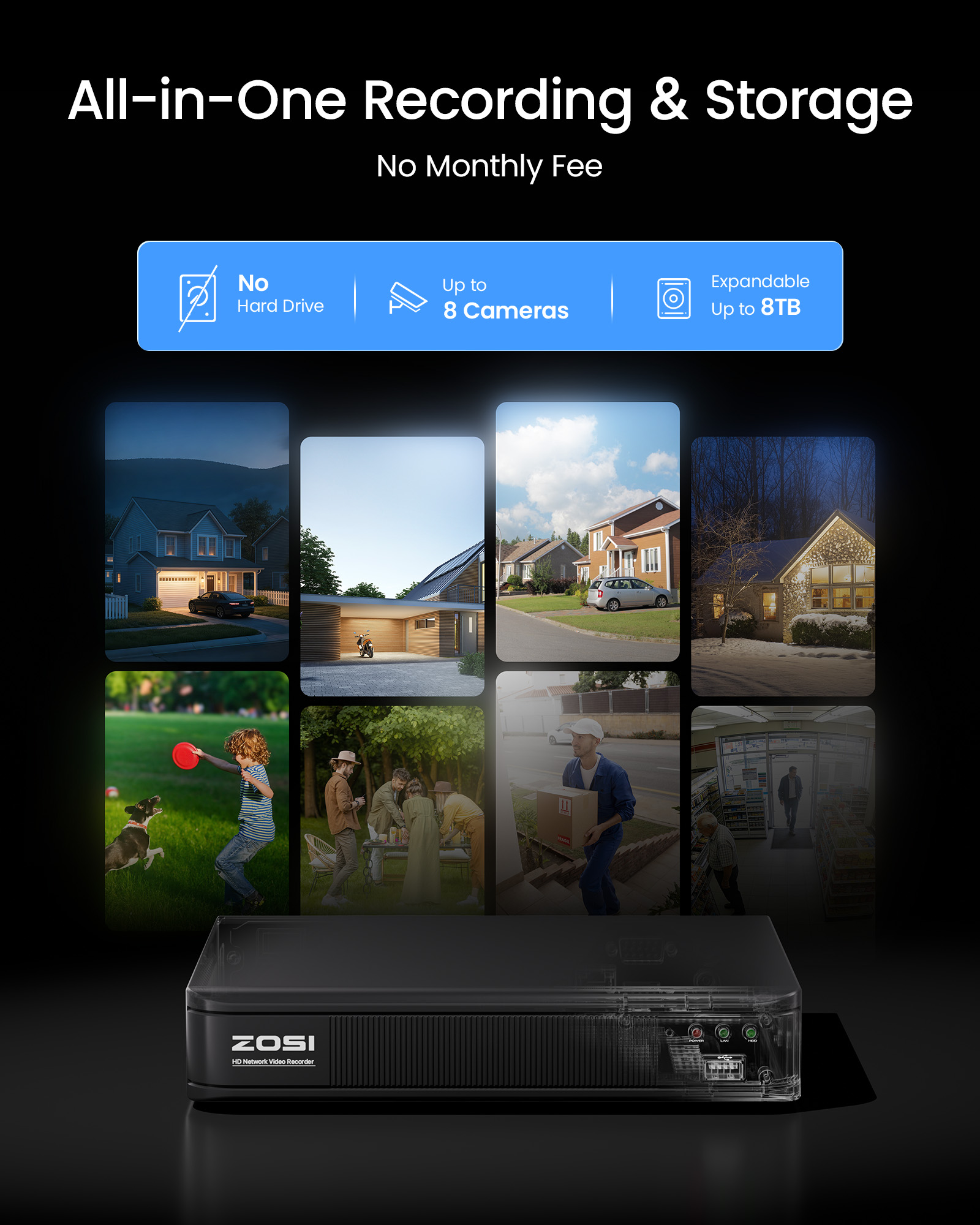 Система проводных камер видеон – обзор и цена Home Security Adt