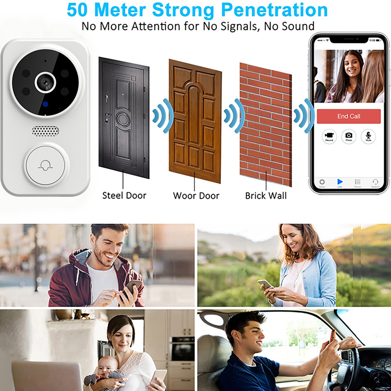 Wi-Fi умный видео дверной звон – обзор и цена Home Security Bell