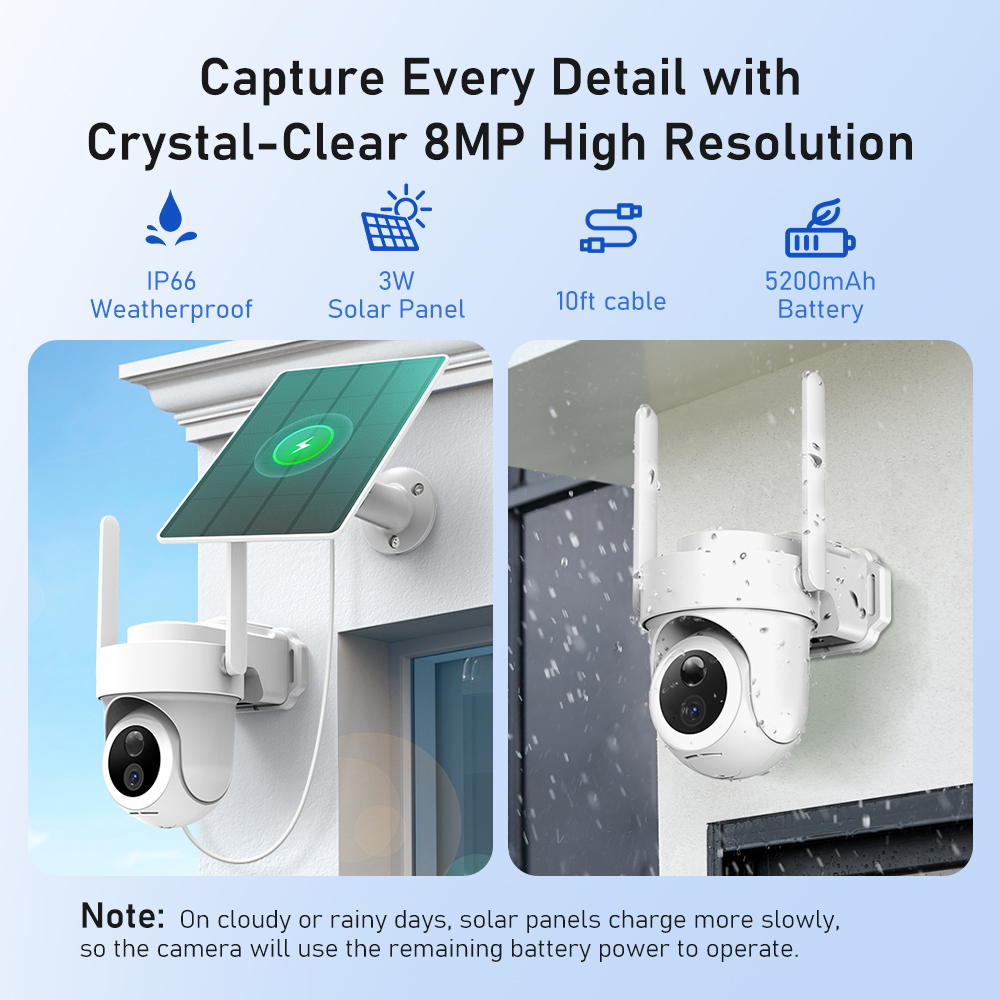 8-мегапиксельная 4K солнечная  – обзор и цена Home Security Systems With Cameras