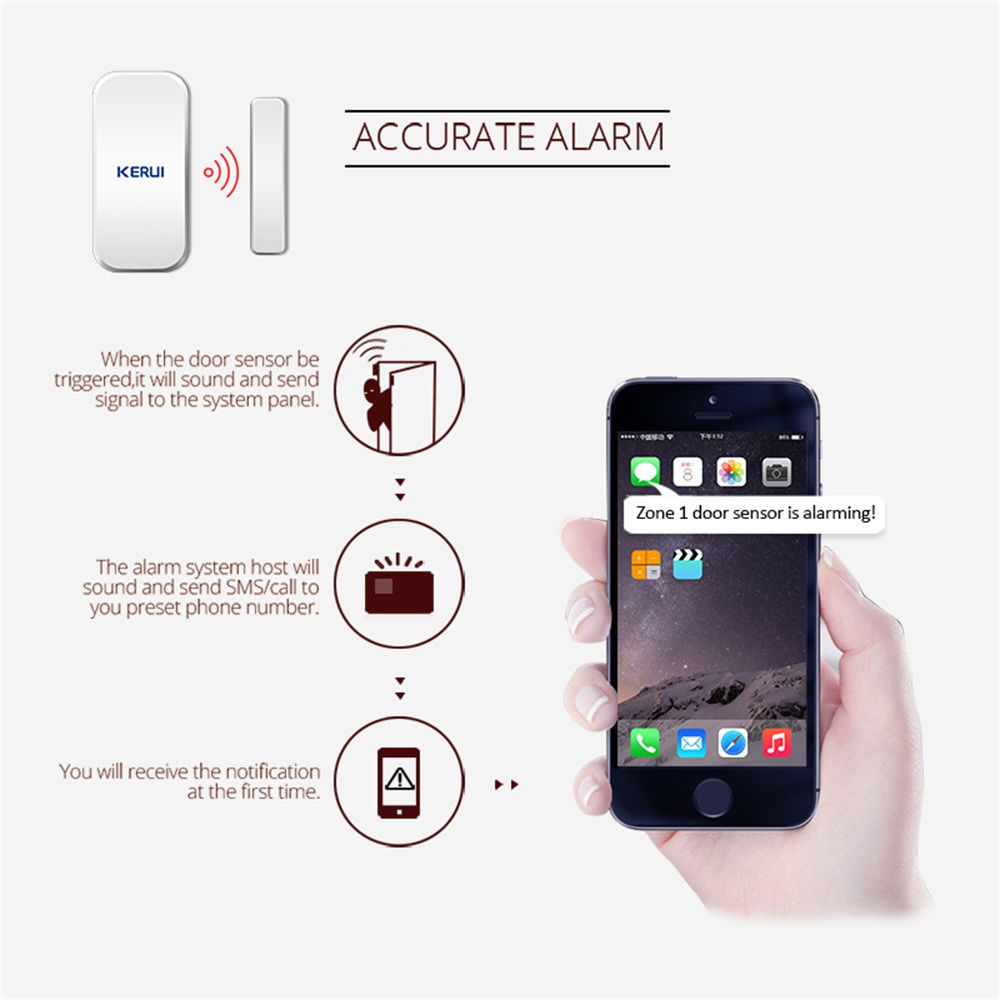 Беспроводной магнитный датчик  – обзор и цена Home Security Deals