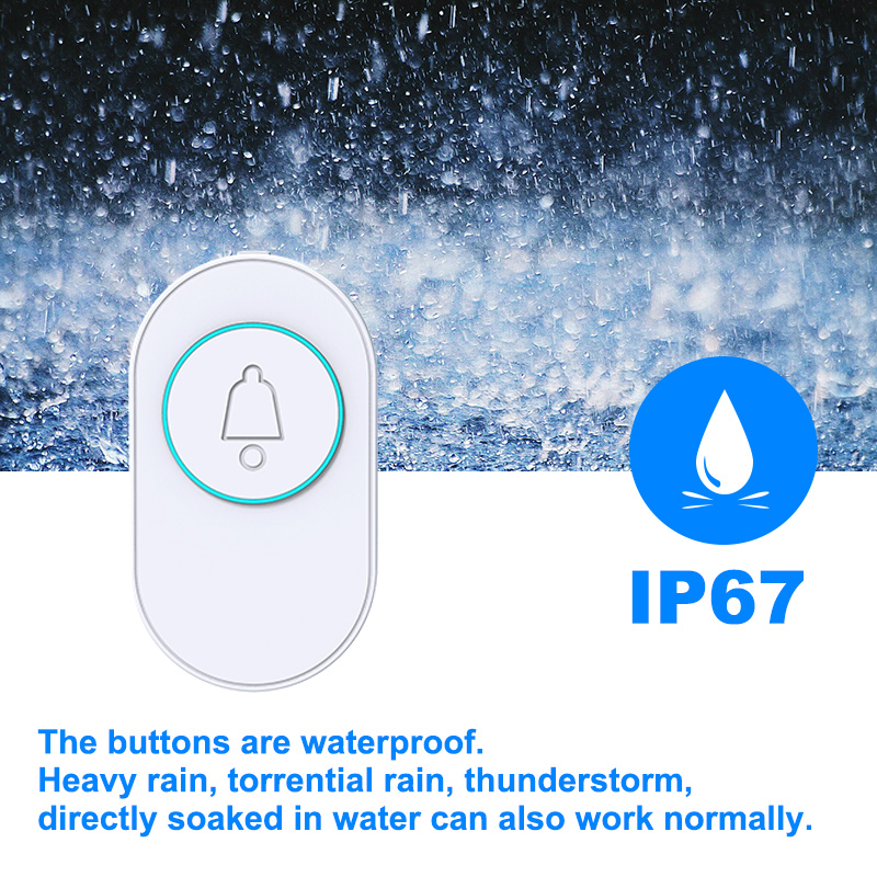 Беспроводной дверной звонок IP – обзор и цена Home Security Bell