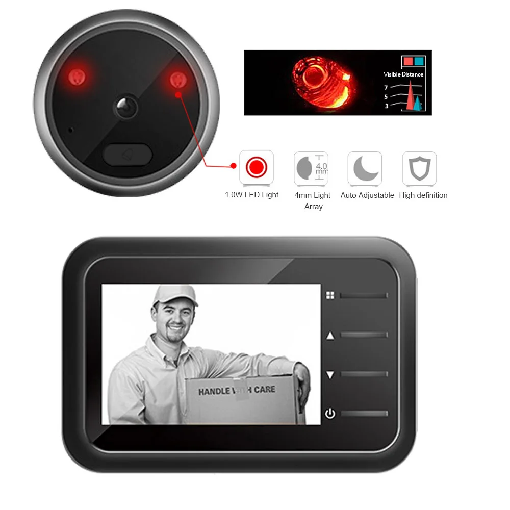 2,4-дюймовый видеоглазок, двер – обзор и цена Home Security Ring Camera