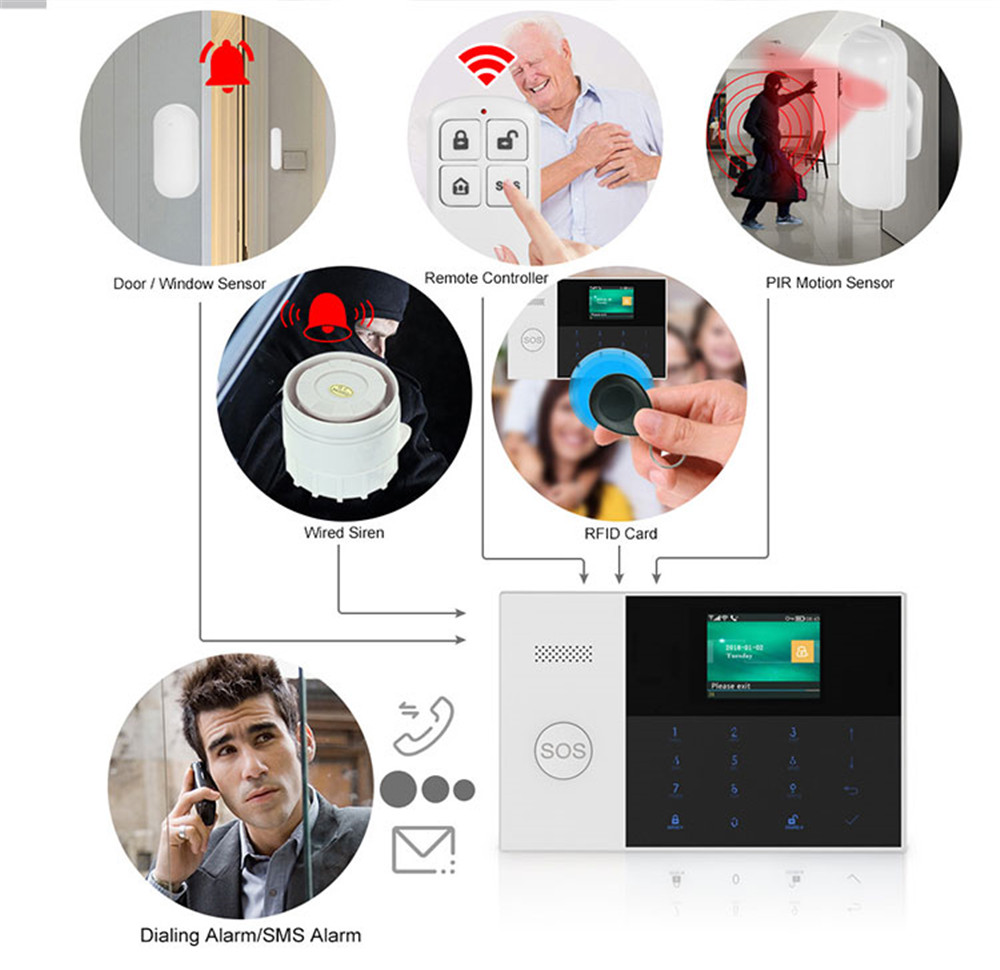 PGST PF-50 Высококачественный  – обзор и цена Home Security Deals