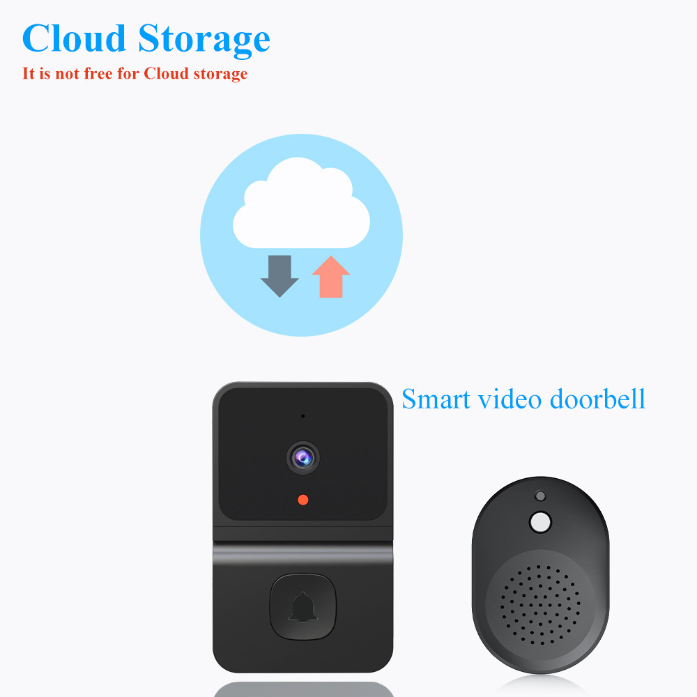 Беспроводной дверной звонок Wi – обзор и цена Home Security Bell