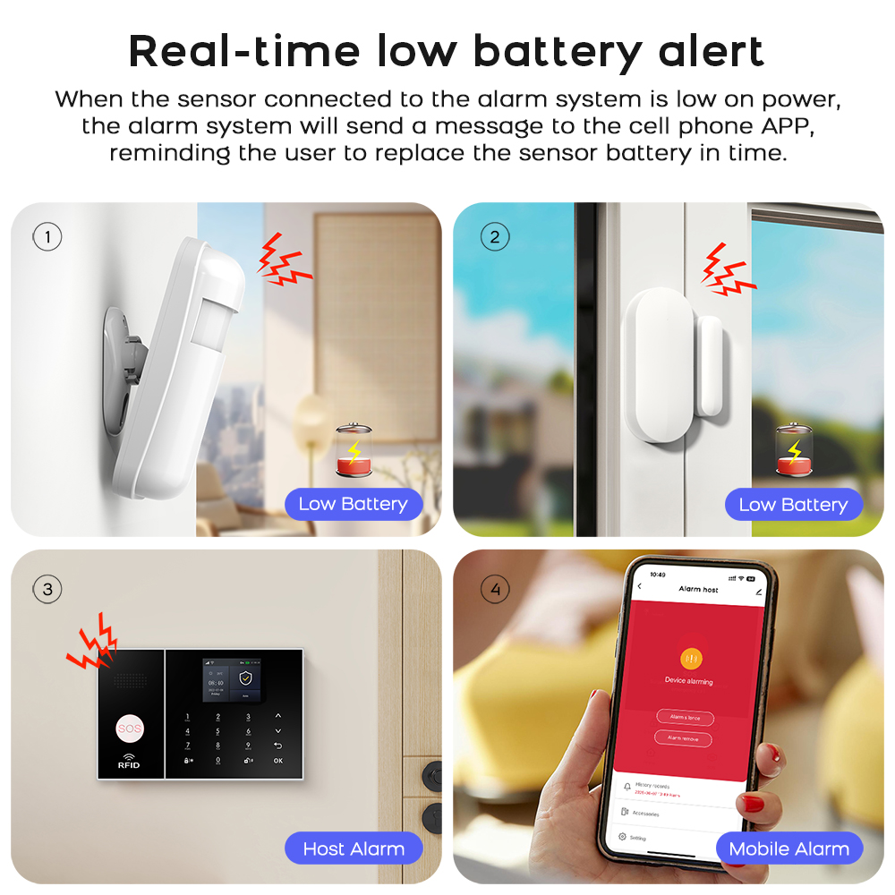 Умная система сигнализации для – обзор и цена Home Security No Monthly Fee