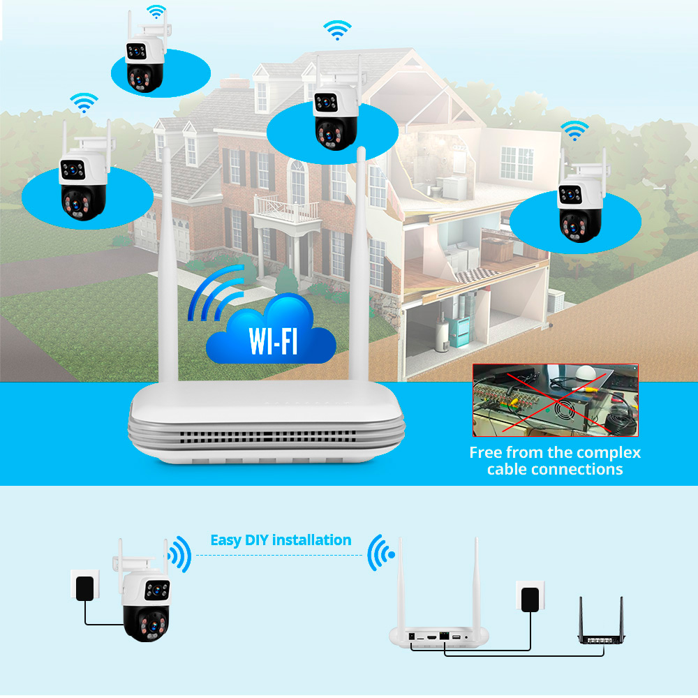 Керуи водонепроницаемый 6MP HD – обзор и цена Home Security Systems With Cameras