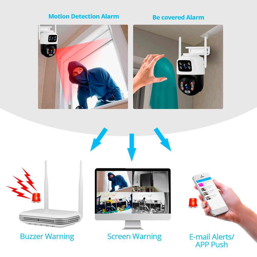 Керуи водонепроницаемый 6MP HD – обзор и цена Home Security Systems With Cameras