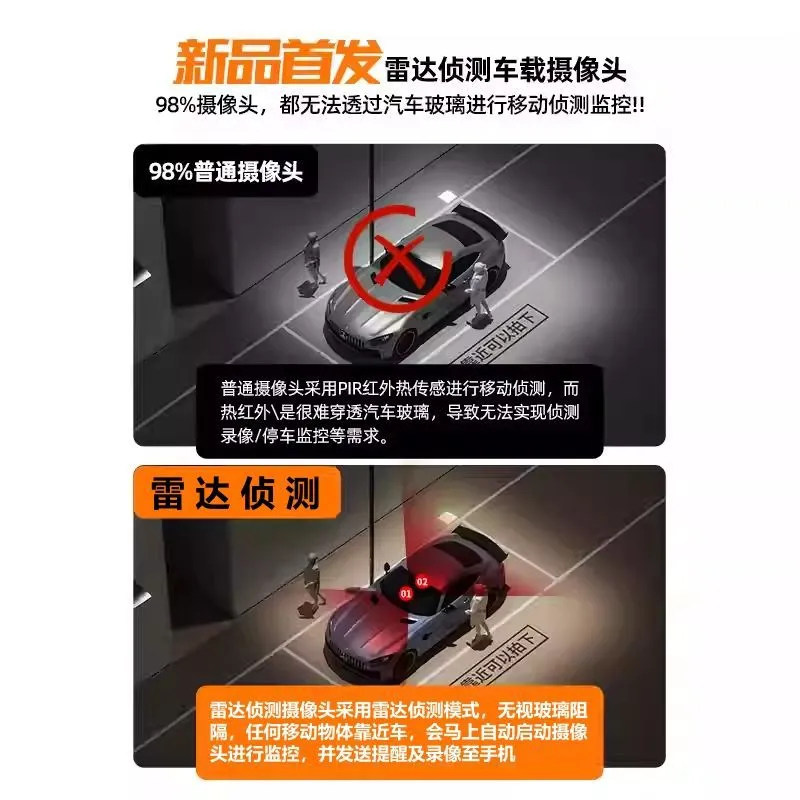 Беспроводная автомобильная кам – обзор и цена Home Security Systems With Cameras
