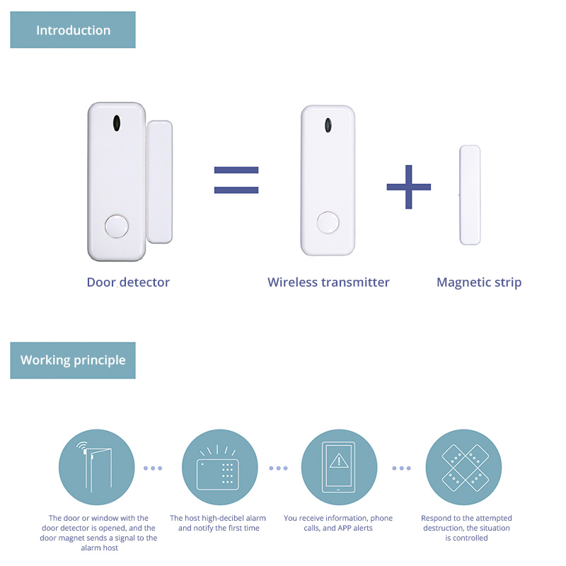 D10 датчик окна, двери, сигнал – обзор и цена Home Security Deals