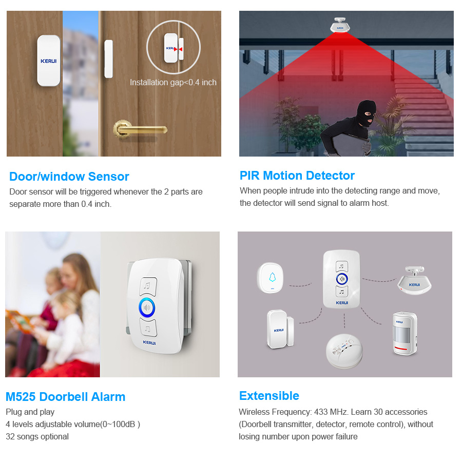 Беспроводной дверной звонок KE – обзор и цена Home Security Bell