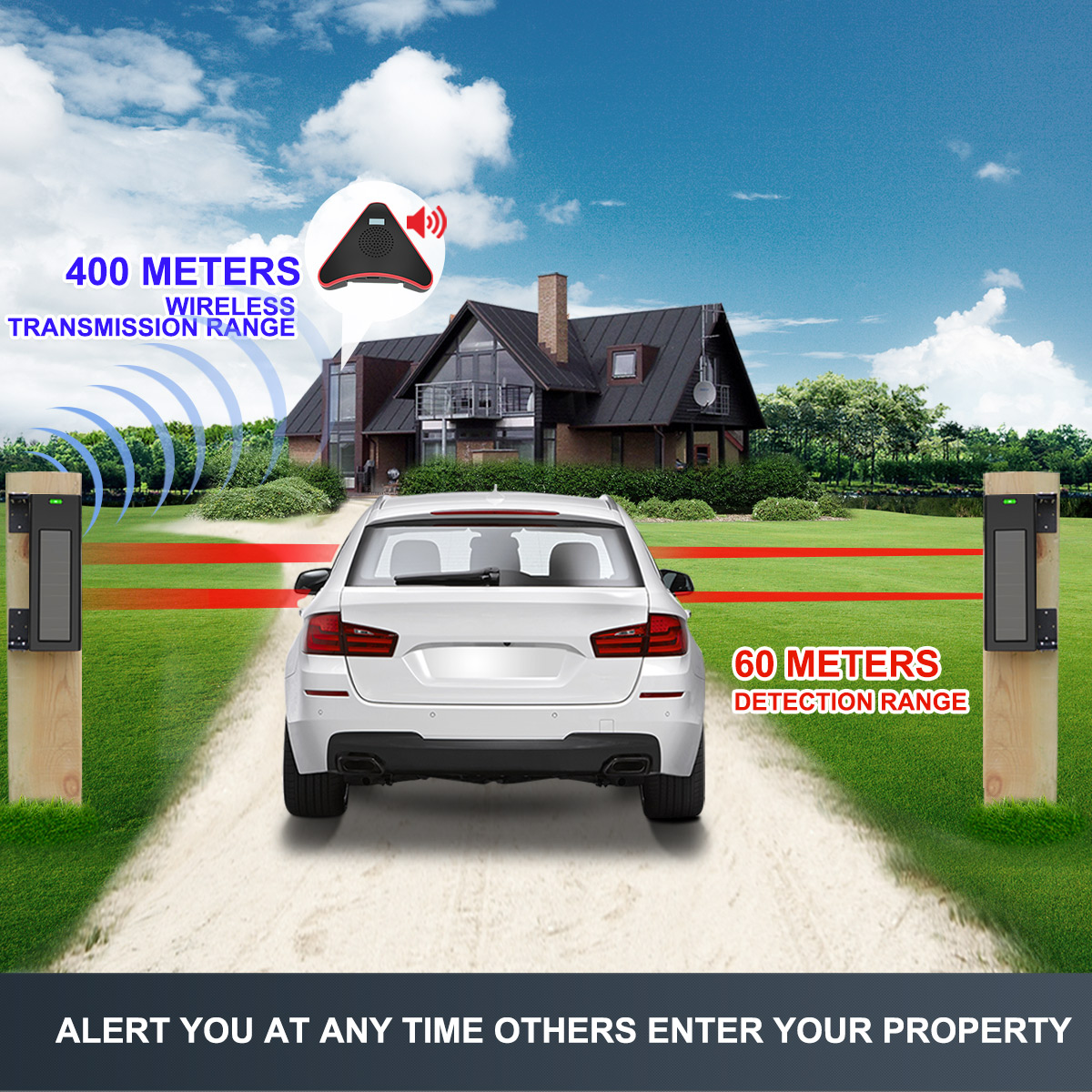 Система сигнализации для подъе – обзор и цена Home Security Yard Sign