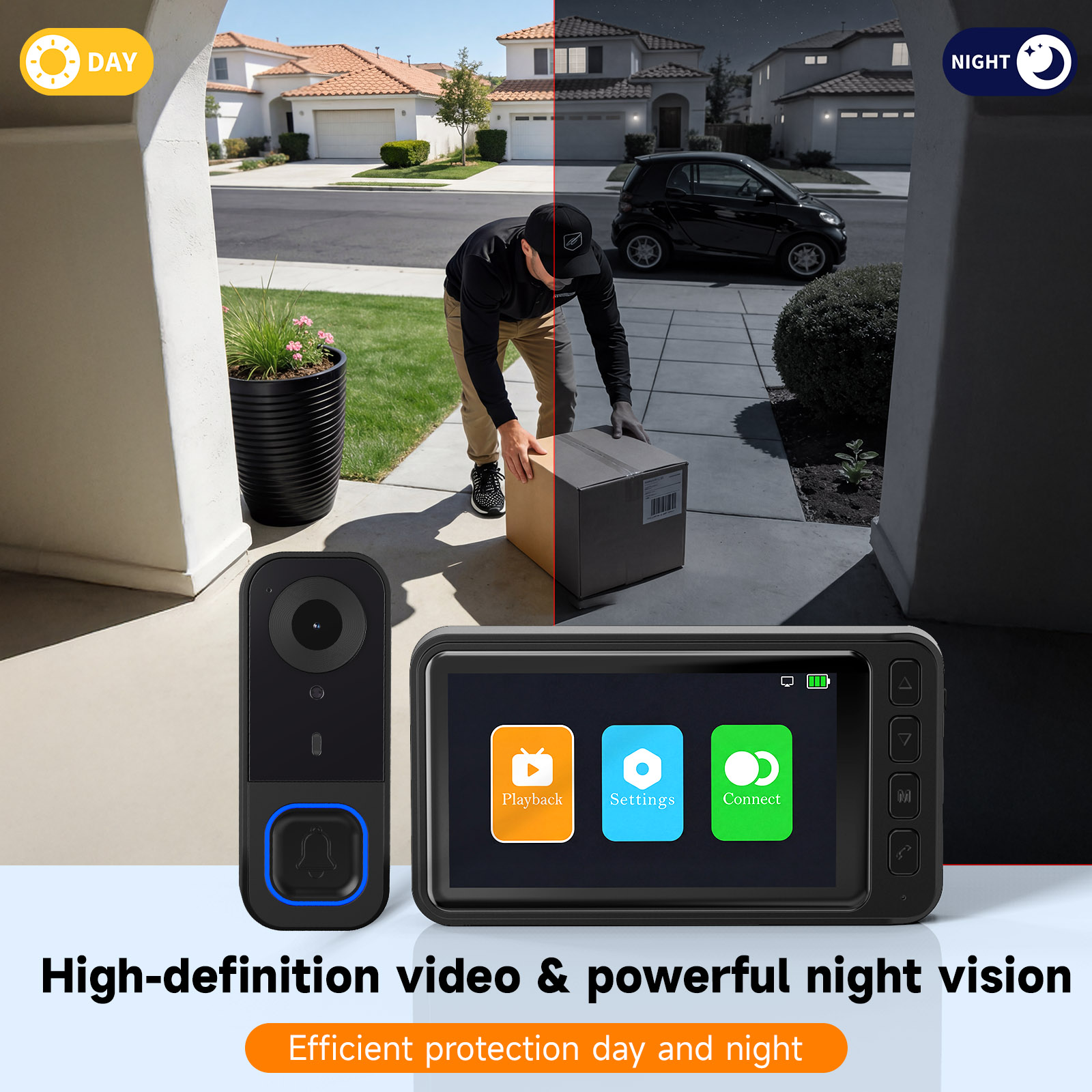 Видеодомофон с HD-камерой, ноч – обзор и цена Home Security No Monthly Fee
