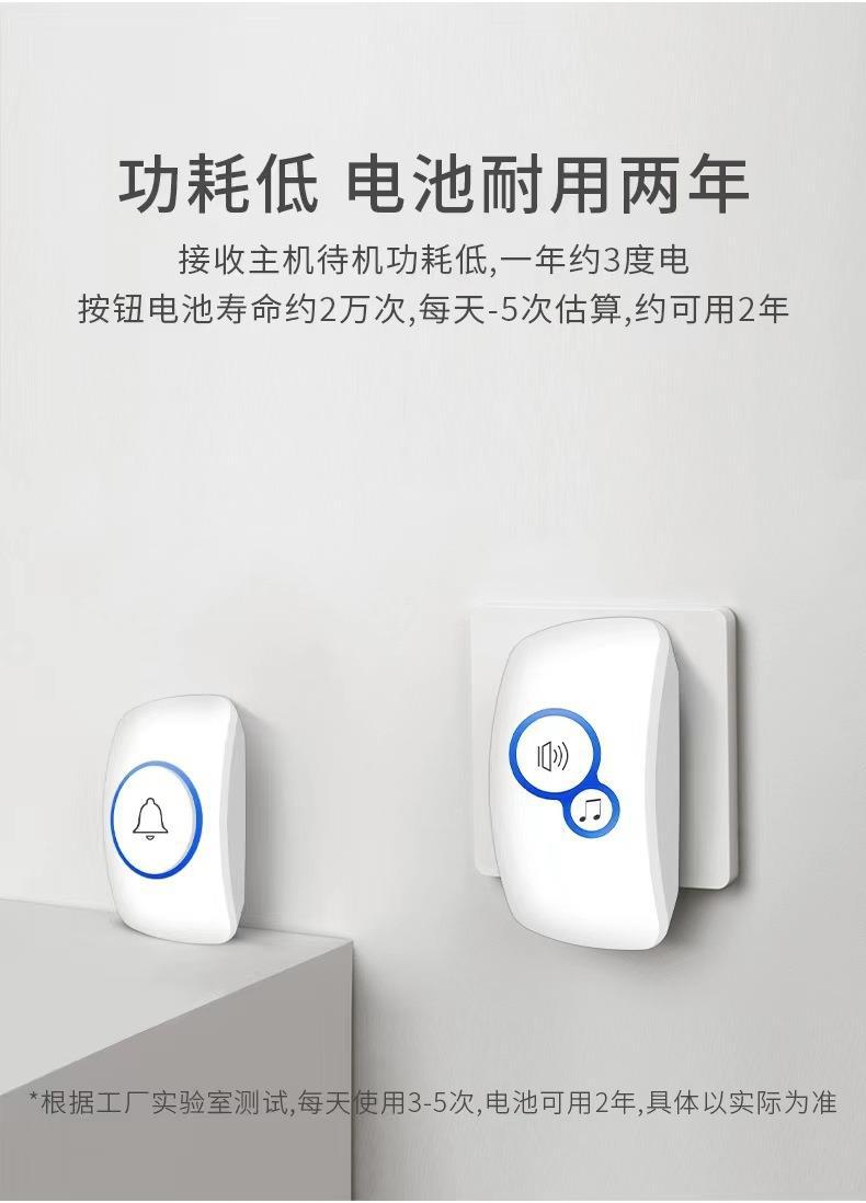 32Ringtone Беспроводная сигнал – обзор и цена Home Security Bell