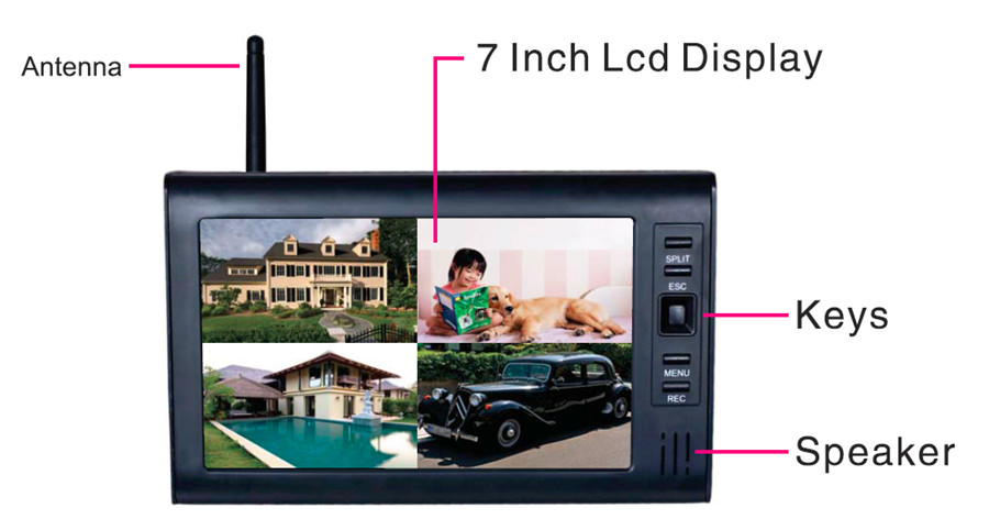 Система видеонаблюдения с ЖК-д – обзор и цена Home Security Systems With Cameras