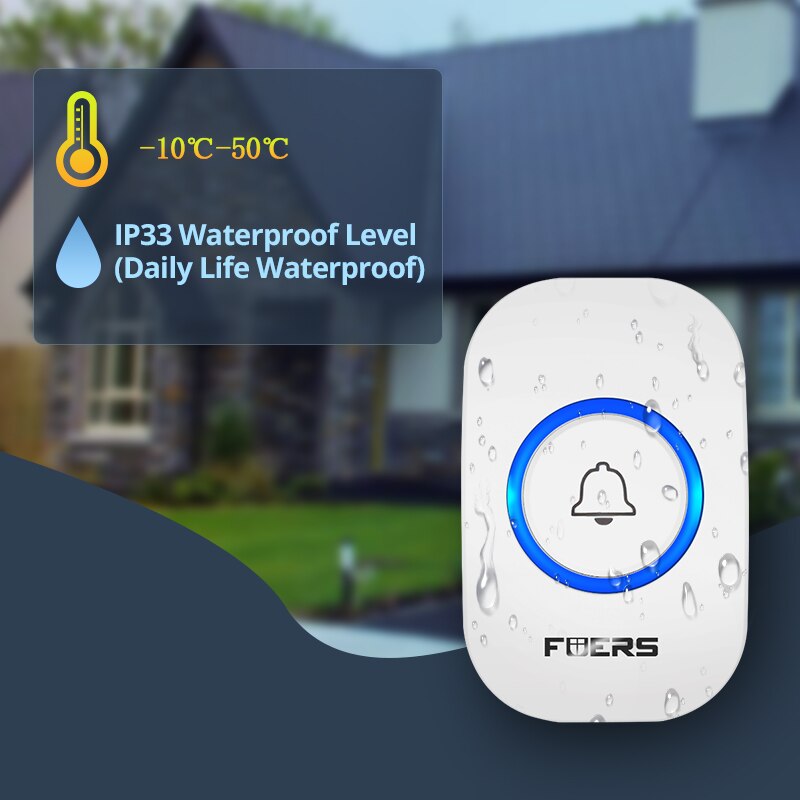 Беспроводной дверной звонок Fu – обзор и цена Home Security Bell