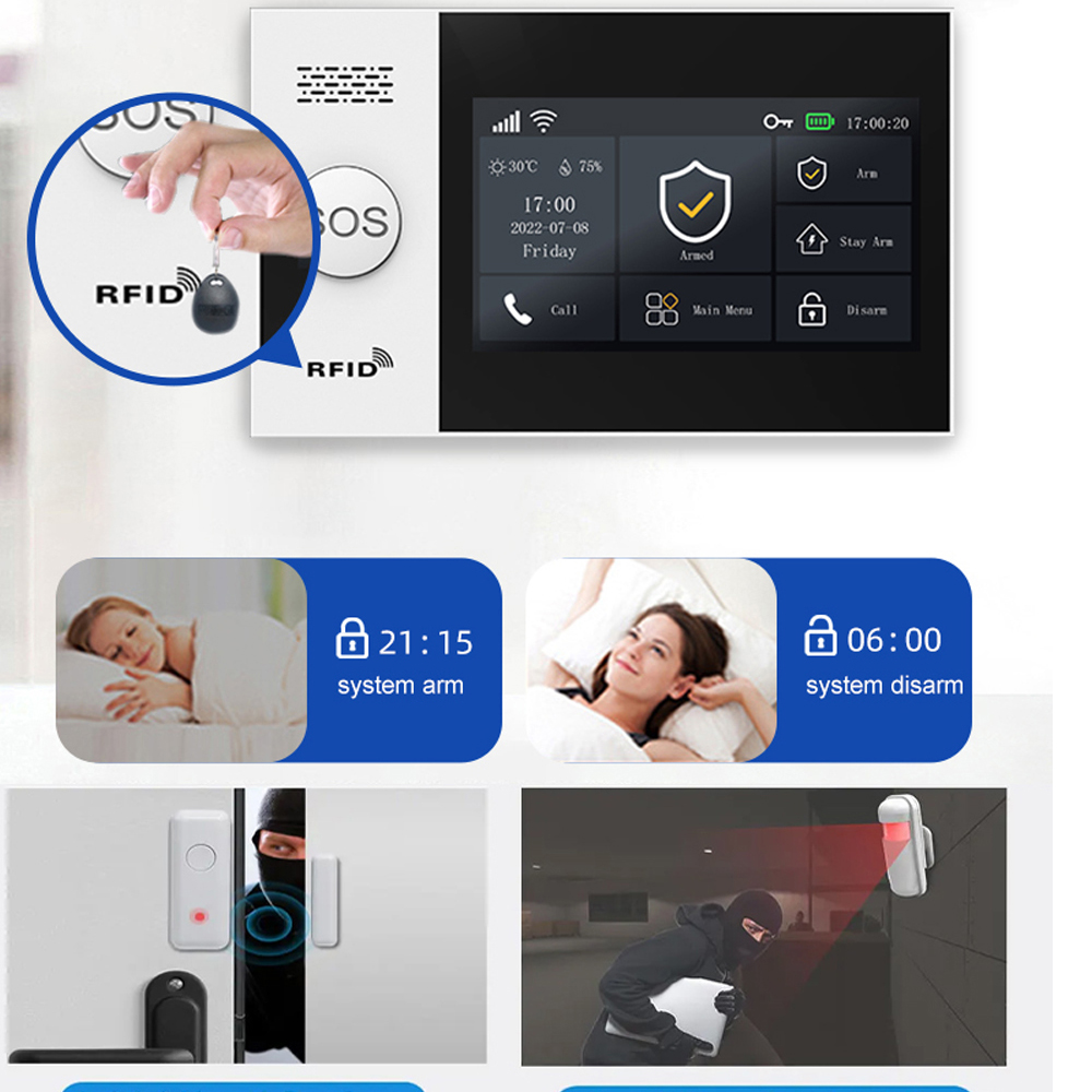 PGST 4G Tuya Умная домашняя си – обзор и цена Home Security No Wifi